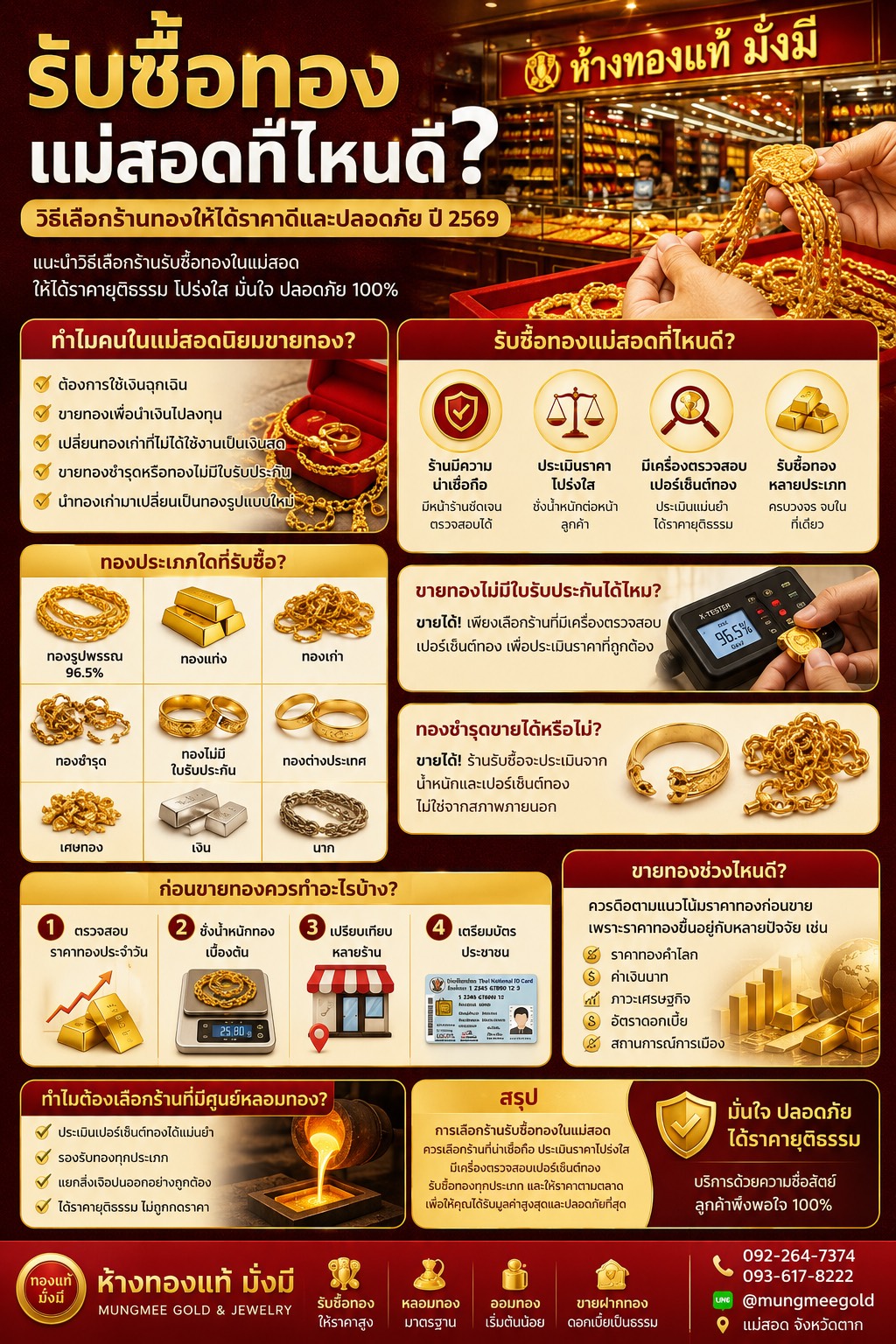 รับซื้อทองแม่สอดที่ไหนดี? วิธีเลือกร้านทองให้ได้ราคาดีและปลอดภัย ปี 2569