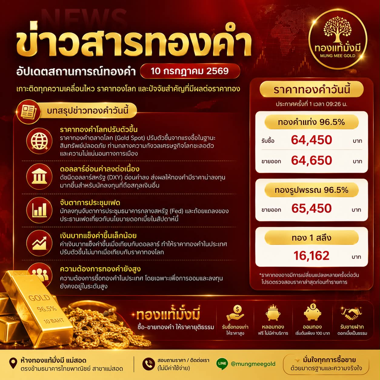 ราคาทองวันนี้