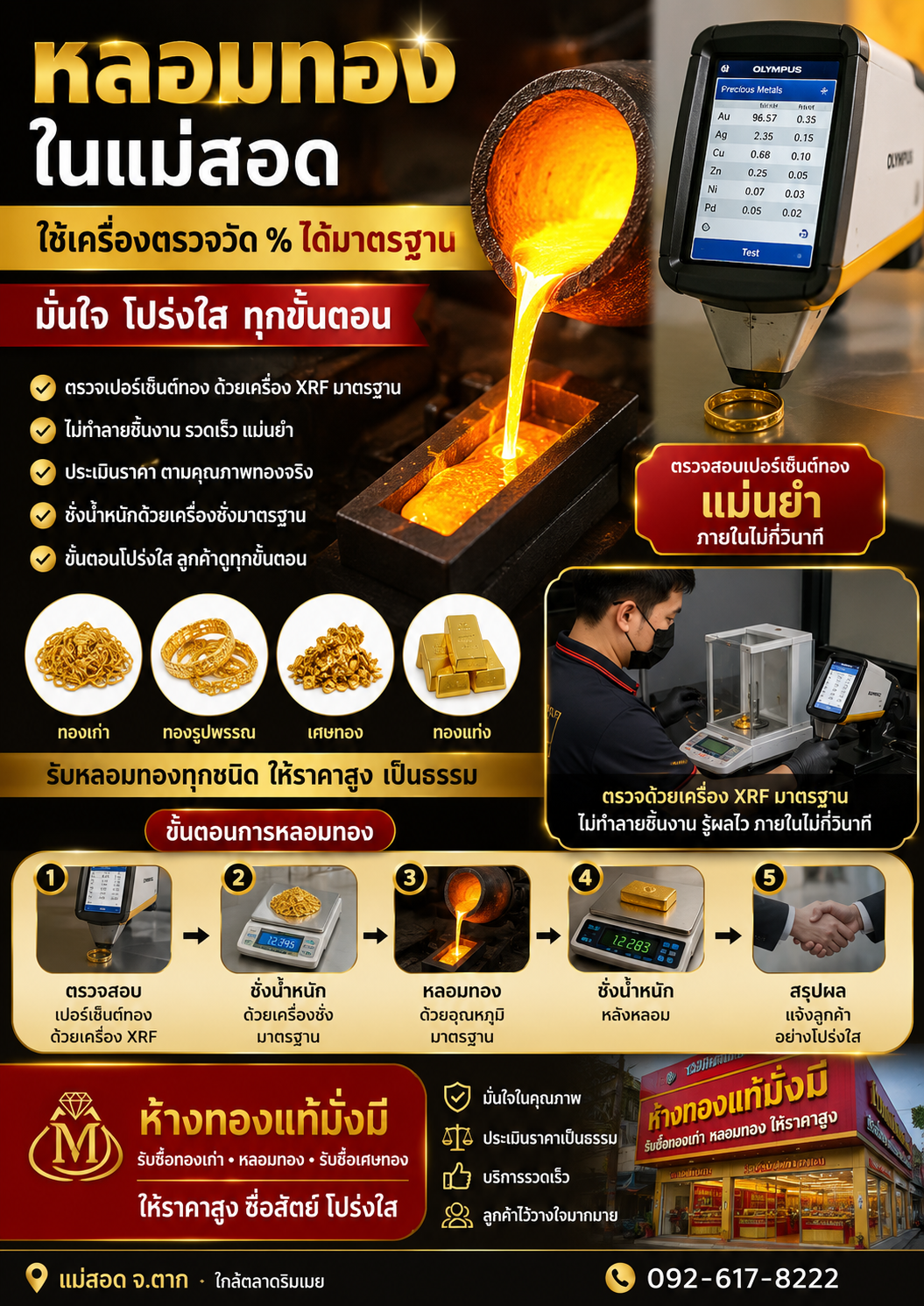 หลอมทองแม่สอด